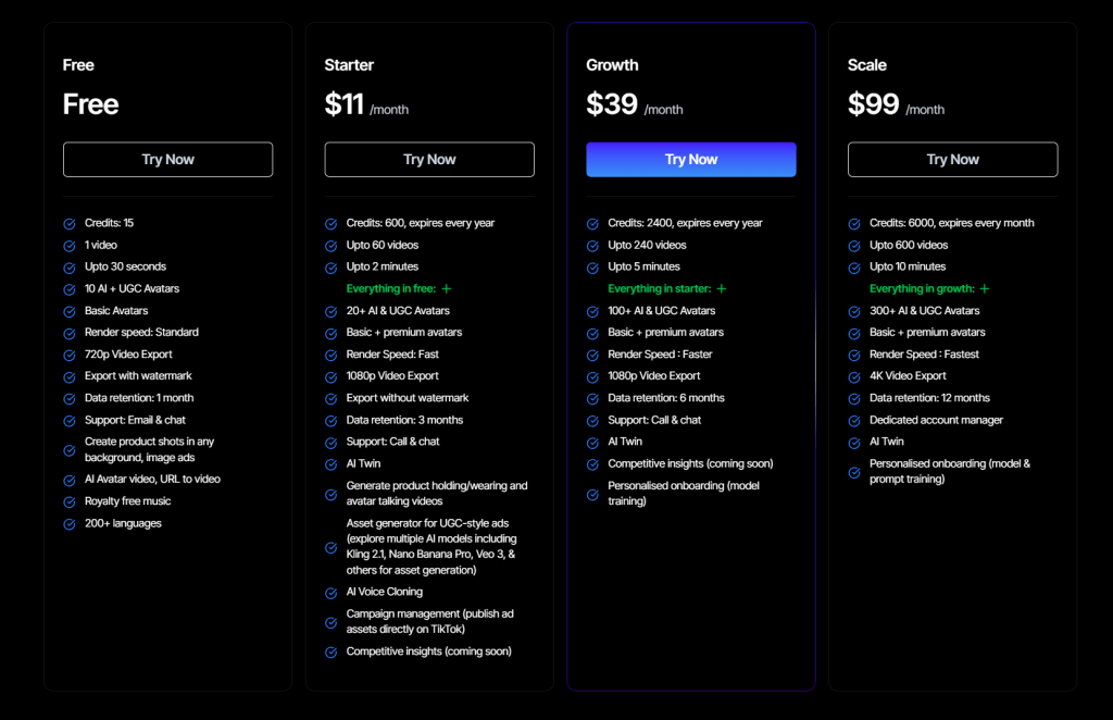 Tagshop AI pricing image