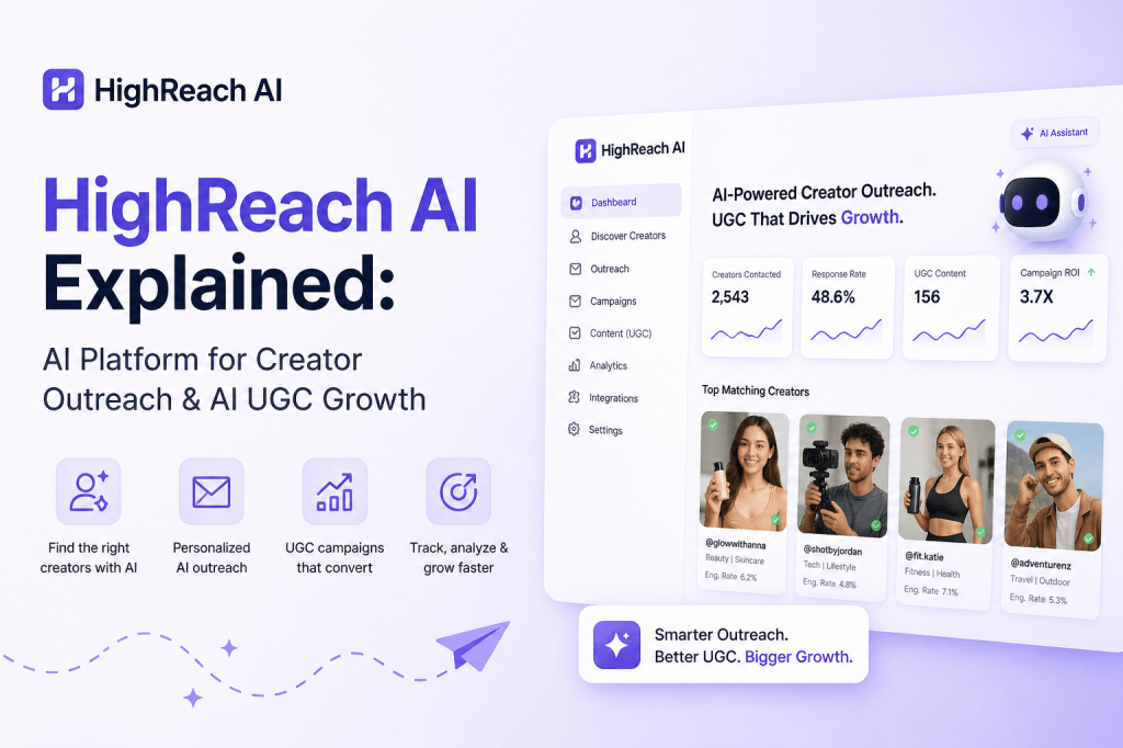 HighReach AI Explained: AI Platform for Creator Outreach & AI UGC Growth