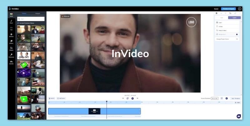 AI Video Ads