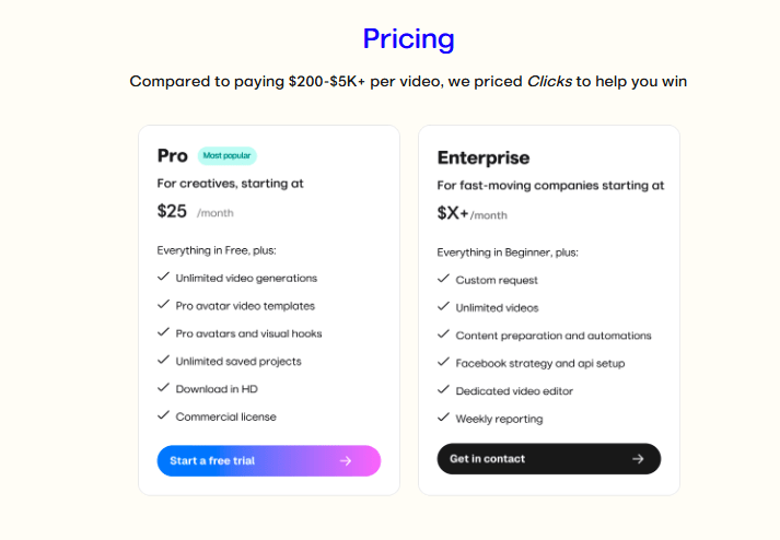 Clicks pricing